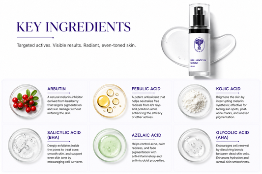 Brilliance RX Serum