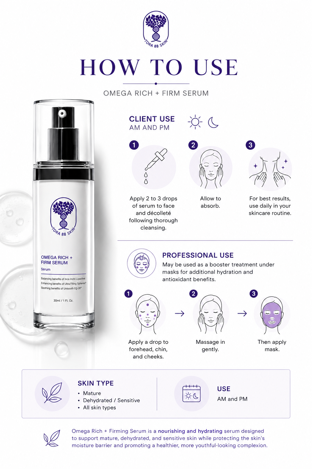 Omega Rich + Firming Serum