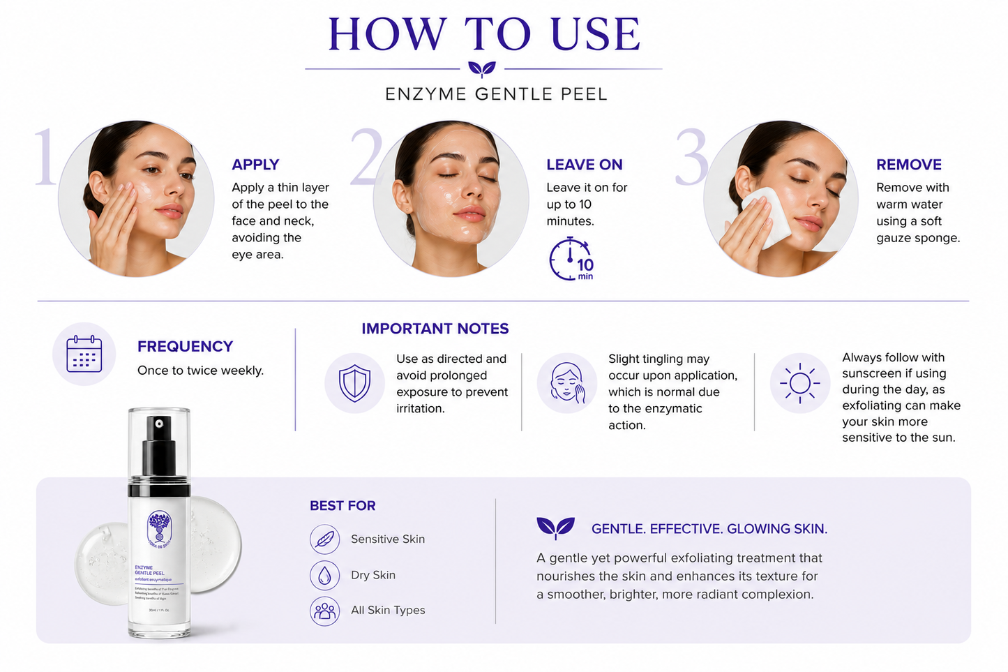 Enzyme Gentle Peel