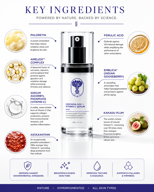 Cascadia AOX + Vitamin C Serum