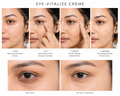 Eye Vitalize Creme