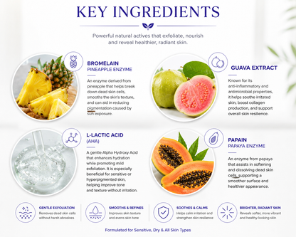 Enzyme Gentle Peel