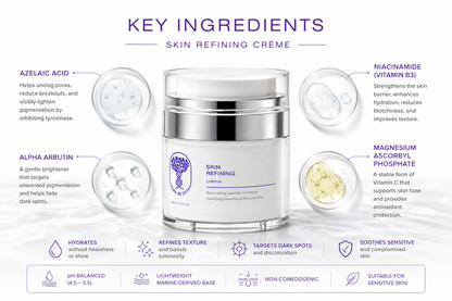 Skin Refining Creme