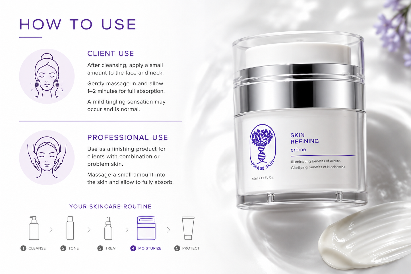 Skin Refining Creme