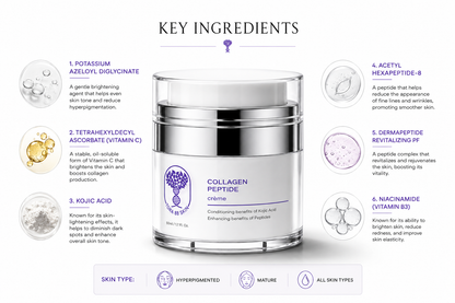 Collagen Peptide Crème