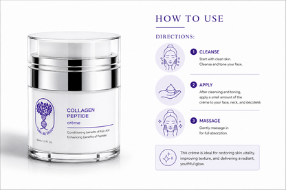 Collagen Peptide Crème